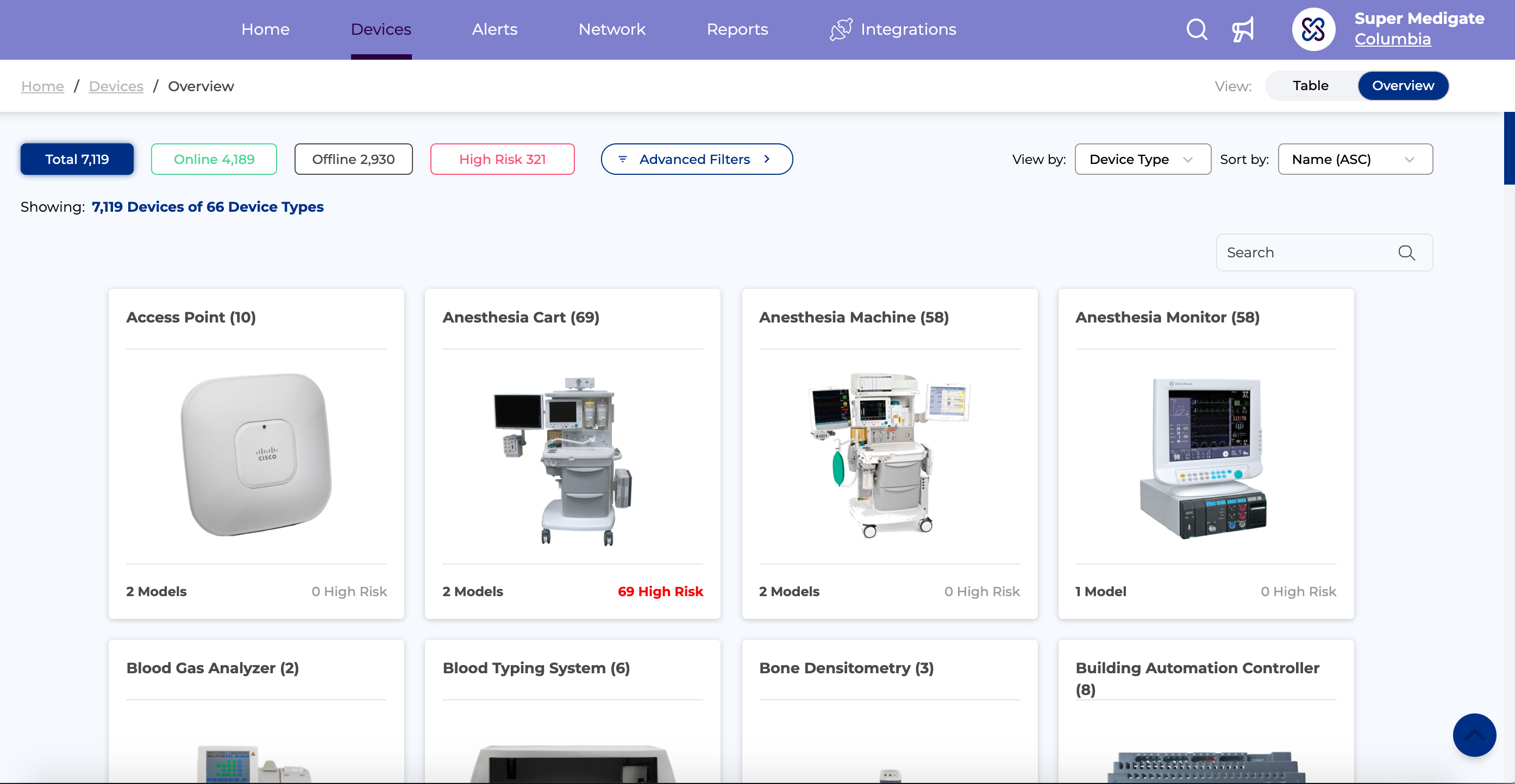 Medigate Device List